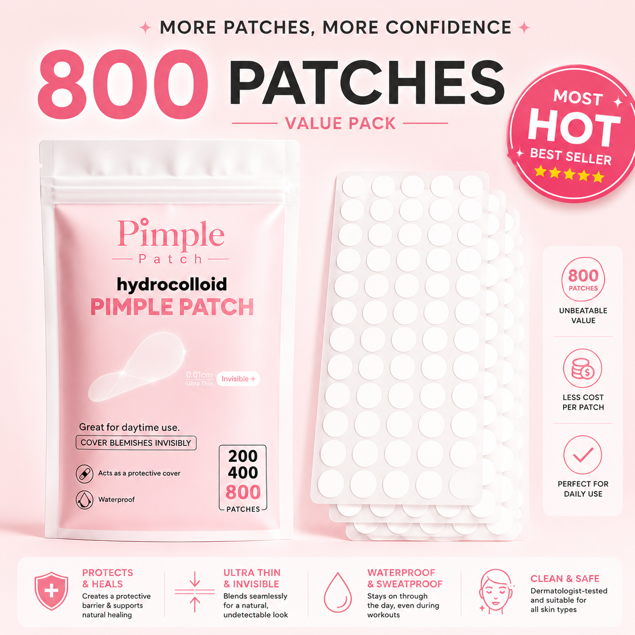 Pimple Patch™